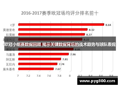 欧冠小组赛数据回顾 揭示关键数据背后的战术趋势与球队表现