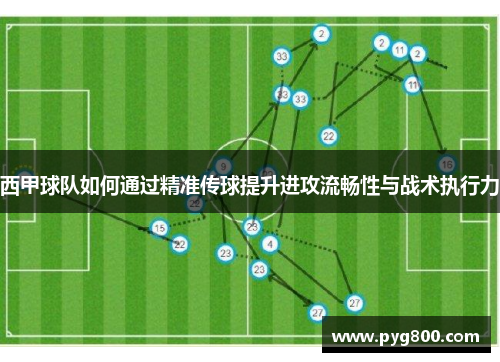 西甲球队如何通过精准传球提升进攻流畅性与战术执行力
