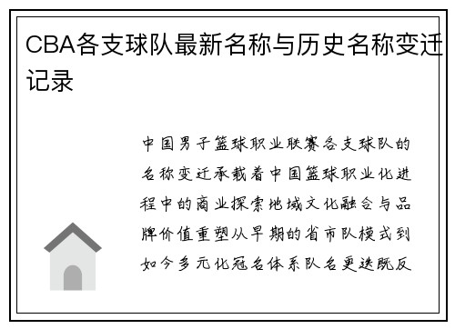 CBA各支球队最新名称与历史名称变迁记录